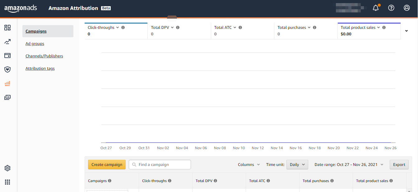 解析Amazon Attribution如何帮助你的亚马逊业务及如何使用